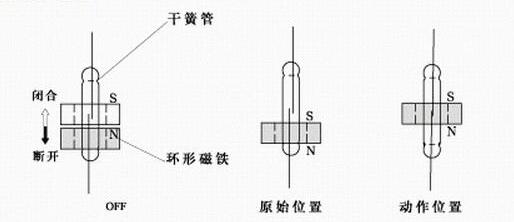 浮球液位开关接线图