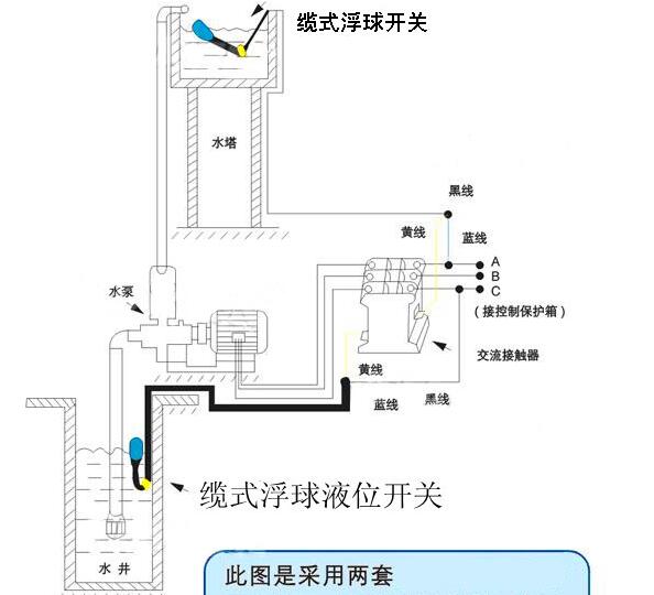 浮球液位开关接线图