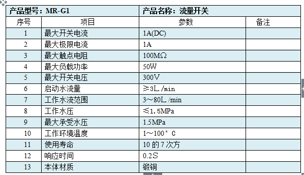 MR-G1技术参数.png